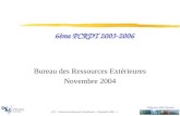 Délégation Midi-Pyrénées SFC – Bureau des Ressources Extérieures – Novembre 2004 - 1 6ème PCRDT 2003-2006 Bureau des Ressources Extérieures Novembre 2004.
