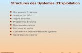 3.1 URDL22005 Systèmes dExploitation Structures des Systèmes dExploitation Composants Systèmes Services des OSs Appels Système Programmes Système Structure.