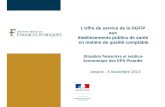 L'offre de service de la DGFiP aux établissements publics de santé en matière de qualité comptable Situation financière et médico- économique des EPS Picardie.