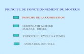 PRINCIPE DE FONCTIONNEMENT DU MOTEUR PRINCIPE DE LA COMBUSTION COMPARATIF MOTEUR ESSENCE - DIESEL PRINCIPE DU CYCLE A 4 TEMPS ANIMATION DU CYCLE.