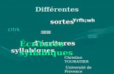 Différentes sortes décritures syllabiques wiEGU Yrfh;wh crtrk srtrK Écritures syllabiques Christian TOURATIER Université de Provence.