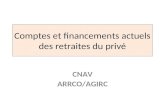 Comptes et financements actuels des retraites du privé CNAV ARRCO/AGIRC.