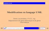 Modélisation par UML 1 Denis Laurendeau, P.h.D., ing. Département de génie électrique et de génie informatique Modélisation en langage UML.