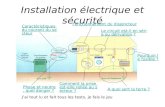 Installation électrique et sécurité Phase et neutre, quel danger ? Caractéristiques du courant du secteur Fonctionnement du disjoncteur A quoi sert la.