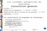 La technologie au collège Auteurs : Académie de : Séminaire national du 19 mai 2009 - Paris Les systèmes automatisés du quotidien P résentation générale.