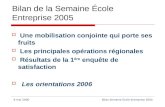 9 mai 2006Bilan Semaine École Entreprise 2005 Bilan de la Semaine École Entreprise 2005 Une mobilisation conjointe qui porte ses fruits Les principales.