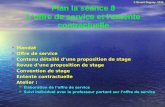 © Benoit Duguay, 2014 Plan la séance 8 Loffre de service et lentente contractuelle Mandat Offre de service Contenu détaillé dune proposition de stage Revue.