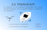 Le transistor Le transistor est un composant électronique doù sortent trois fils électriques. Ils sont appelés B (base), C (collecteur), et E (émetteur).