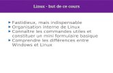 Linux - but de ce cours Fastidieux, mais indispensable Organisation interne de Linux Connaître les commandes utiles et constituer un mini formulaire basique.