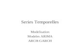 Modelisation Modeles ARIMA ARCH-GARCH Series Temporelles.