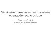 Séminaire dAnalyses comparatives et enquête sociologique Séances 7 et 8 Lanalyse des résultats.