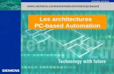 Automation and Drives  Les architectures PC-based Automation.