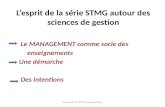 Lesprit de la série STMG autour des sciences de gestion Le MANAGEMENT comme socle des enseignements Une démarche Des intentions A Lestrade IA-IPR Economie.