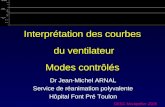 Interprétation des courbes du ventilateur Modes contrôlés Dr Jean-Michel ARNAL Service de réanimation polyvalente Hôpital Font Pré Toulon DESC Montpellier.