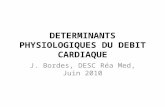 DETERMINANTS PHYSIOLOGIQUES DU DEBIT CARDIAQUE J. Bordes, DESC Réa Med, Juin 2010.