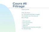Cours #6 Filtrage n Découverte Plan du cours n 2- Pré-traitement des images u 2.1 Amélioration du contraste u 2.2 Filtrage : Filtre gaussien Filtres pyramidaux.