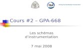 Cours #2 – GPA-668 Les schémas dinstrumentation 7 mai 2008.