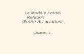 1 Le Modèle Entité-Relation (Entité-Association) Chapitre 2.