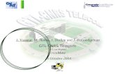 J. Vasseur, M. Hanna, J. Dudley and J.-P. Goedgebuer GTL-CNRS Telecom 2-3, rue Marconi 57070 Metz 25 Octobre 2004.