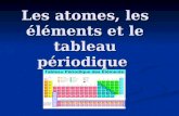 Les atomes, les éléments et le tableau périodique.
