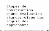 Cycle de construction et de gestion qualité des évaluations des apprentissages – Jean-Luc Gilles – Séminaire TECFA 22 mars 2006 1 Etapes de construction.