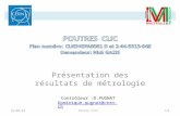 Présentation des résultats de métrologie Contrôleur :D.PUGNAT Dominique.pugnat@cern.ch 05/06/2014 Poutre CLIC 1/9.