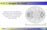 Guillaume VILLEMAUD - Cours de Propagation et Lignes 158- Smith II.8. Labaque de Smith Outil de calcul graphique permettant la représentation des grandeurs.