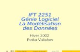© Petko ValtchevUniversité de Montréal Janvier 2002 1 IFT 2251 Génie Logiciel La Modélisation des Données Hiver 2002 Petko Valtchev.