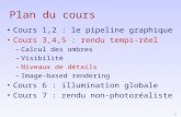 1 Plan du cours Cours 1,2 : le pipeline graphique Cours 3,4,5 : rendu temps-réel –Calcul des ombres –Visibilité –Niveaux de détails –Image-based rendering.