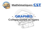 Mathématiques CST - GRAPHES - Composantes et types.