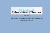 Situation des écoles fonctionnelles au Nord 3/4/2013 Mali 2013.