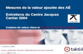 Membre de Mesures de la valeur ajoutée des AÉ Entretiens du Centre Jacques Cartier 2004 Création de valeur client et création de valeur entreprise 7 octobre.