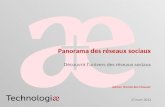 17 mars 2012 Panorama des réseaux sociaux Découvrir l'univers des réseaux sociaux Adrien Honda-Bornhauser.