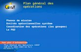 GCS Numéro 0 - 6 avril 2006 1 Phases de mission Entités opérationnelles système Coordination des opérations (les groupes) Le PGO Plan général des opérations.