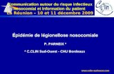 Www.cclin-sudouest.com Épidémie de légionellose nosocomiale P. PARNEIX * * C.CLIN Sud-Ouest - CHU Bordeaux Communication autour du risque infectieux nosocomial.
