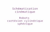 Schématisation cinématique Robots cartésien cylindrique sphérique.