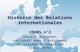 Histoire des Relations internationales COURS n°2 Concert européen, nationalismes dexistence et système bismarckien (1815-1890), Robert Frank COURS n°2.