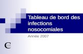 Tableau de bord des infections nosocomiales Année 2007.