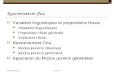 Maria Rifqi-BergerDESS TSI Raisonnement flou Variables linguistiques et propositions floues Variables linguistiques Proposition floue générale Implication.