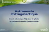 Faculté des arts et des sciences Département de physique Astronomie Extragalactique Cours 3 : Cinématique (elliptiques & spirales) & Distribution de masse