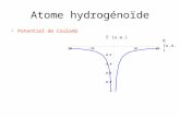 Atome hydrogénoïde Potentiel de Coulomb E (u.a.) R (u.a.)