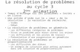 La résolution de problèmes au cycle 3 2 ème animation Temps déchange sur les problèmes « testés » en classe Une entrée daide sur le « cœur » de la résolution.