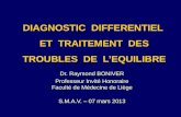 DIAGNOSTIC DIFFERENTIEL ET TRAITEMENT DES TROUBLES DE LEQUILIBRE Dr. Raymond BONIVER Professeur Invité Honoraire Faculté de Médecine de Liège S.M.A.V.