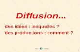 Irem Poitiers 1 Diffusion... des idées : lesquelles ? des productions : comment ?