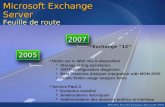 Actualité messagerie Fabrice Meillon. Exchange 12 2007 Outils sur le Web mis à disposition Storage sizing assistance SMTP configuration diagnosis Best.
