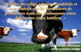 « Études des effets génétiques additifs et non-additifs sur les paramètres de production issus des croisements entre différentes races laitières » LERDINO.