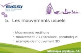 5. Les mouvements usuels - Mouvement rectiligne - mouvement 2D (circulaire, parabolique - exemple de mouvement 3D
