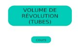 Cours VOLUME DE RÉVOLUTION (TUBES). Aujourdhui, nous allons voir Calcul de solide de révolution à laide de la méthode des tubes.