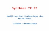 Synthèse TP 52 Modélisation cinématique des mécanismes. Schéma cinématique.