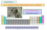 Cours de T. BRIERE - ATOMES - Chapitre 4 1 LA CLASSIFICATION PERIODIQUE DES ELEMENTS ou Classification de MENDELEIEV CHAPITRE 4.
